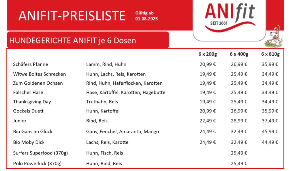 Anifit Preisliste für Hundefutter und Katzenfutter